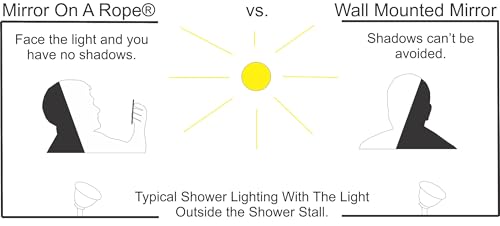 Clear Vision in the Shower ReflectXL