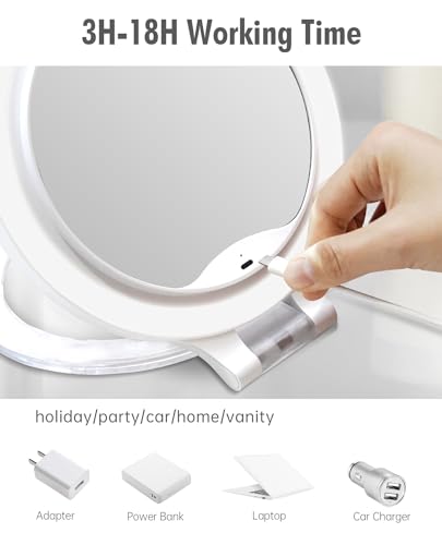 Fascinating Beauty Mirror for Realms