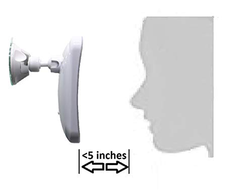 JiBen Square LED Lighted Magnifying Makeup Mirror