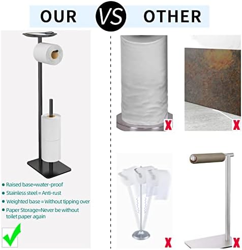 4-Roll Toilet Paper Holder Stand