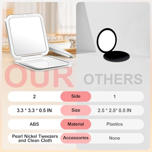 Compact Mirror 30X Magnifier for Travel