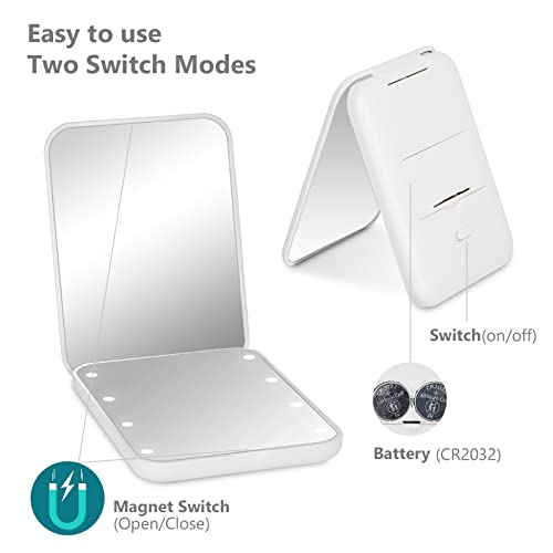 Kintion Pocket Mirror