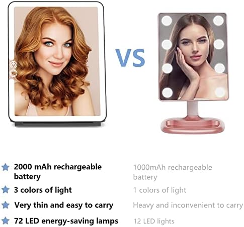 WEILY 72 LED Touch-Screen Folding Makeup Mirror