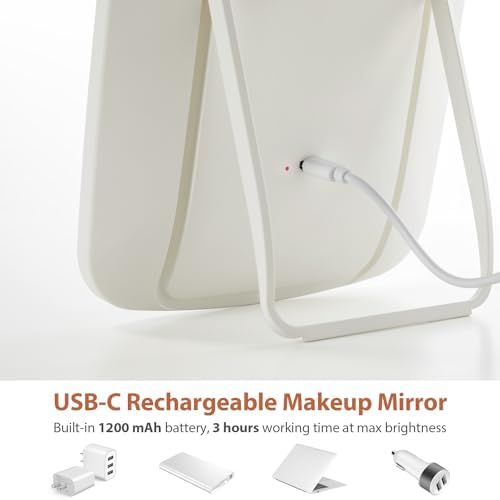 Pro Beauty Made Easy