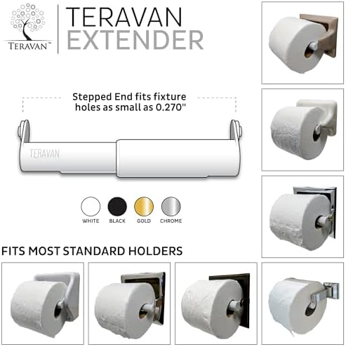 Say goodbye to hassle hello to extra toilet paper relief