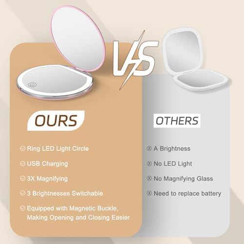 Perfect for Travel DurableLightweight LED Mirror