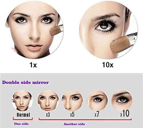 LCARY Two-Sided Wall-Mounted Makeup Mirror