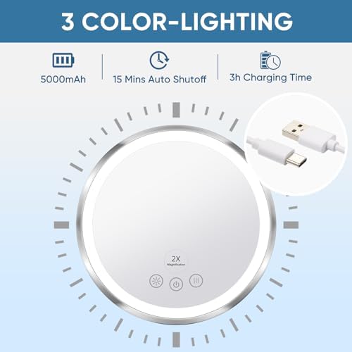 KEDSUM 2X Heated Fogless Mirror with Light
