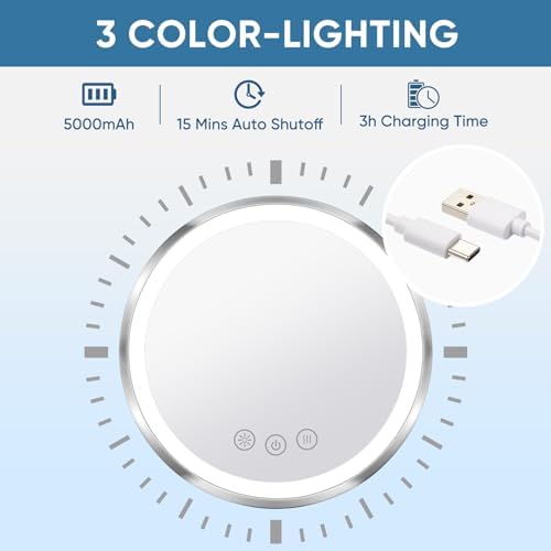 KEDSUM Heated Fogless Shower Mirror