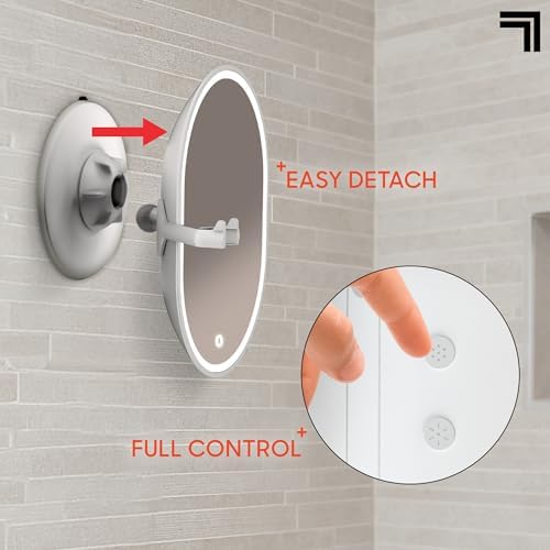 Secure Wall Mount Pixel-Perfect