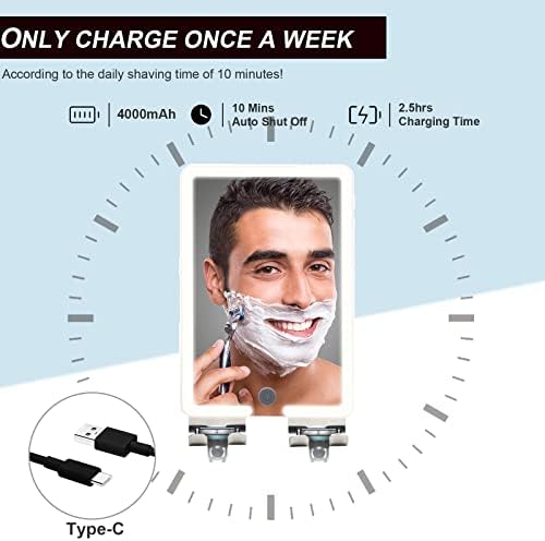Experience Unbeatable Shaving at Home
