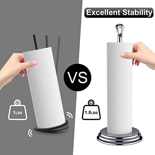 High-Quality Toilet Paper Holder