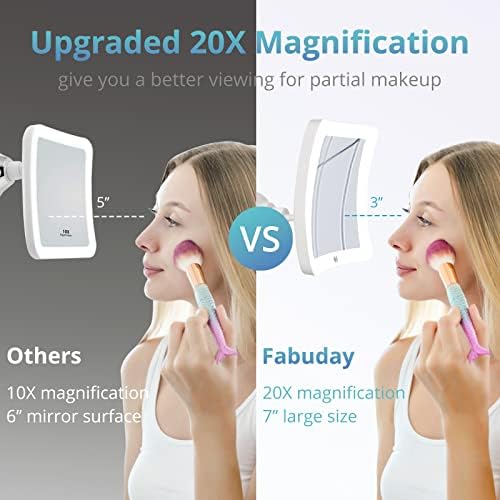 Fabuday20X Magnifying Mirror for Travel