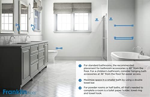 Perfect Hand Towel Near the Sink Chrome Bath Hardware Accessory