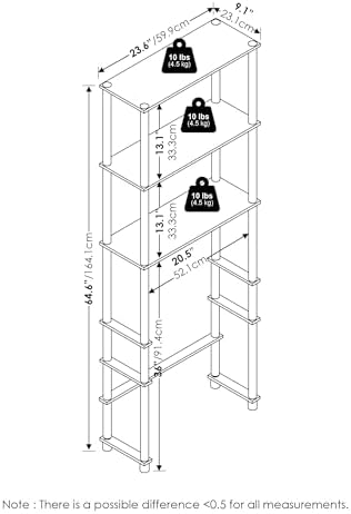 Turn-N-Tube-Insensitive Storage