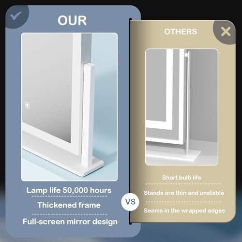 Versatile Lighted Makeup Mirror for Professionals