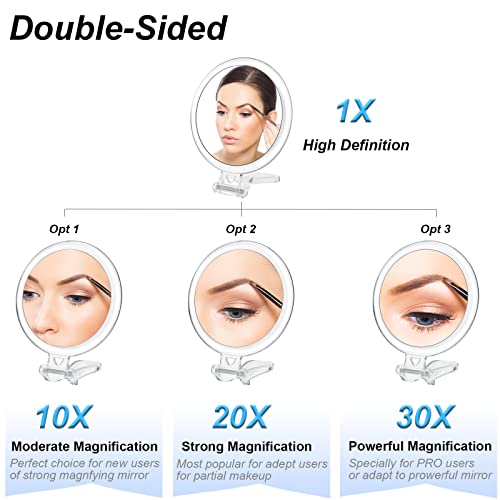 30x Magnifying Handheld Mirror with 2-Sided Stand