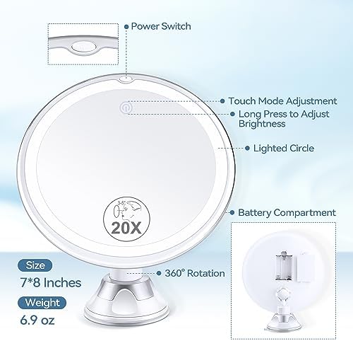 Beauty Planet 2025 Upgraded Magnifying Mirror with Light