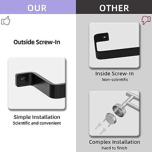 Sturdy 2-Pack Black Towel Bar