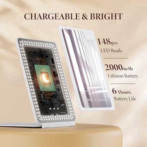 Zemmys Travel Makeup Mirror