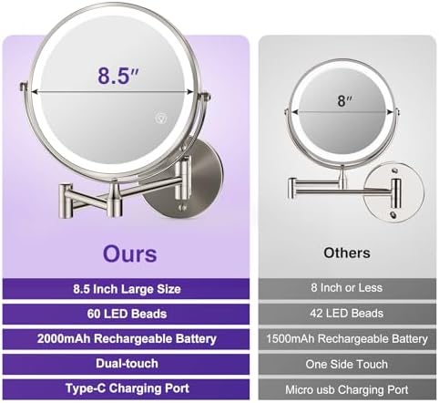 GREENFROM Magnifying Mirror with Lights 1x15x