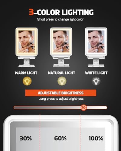 Comfortable Heated Fog-Free LED Illuminate Showers Widitn Mirror
