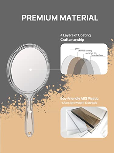 OMIRO Hand Mirror with 1X and 3X Magnification