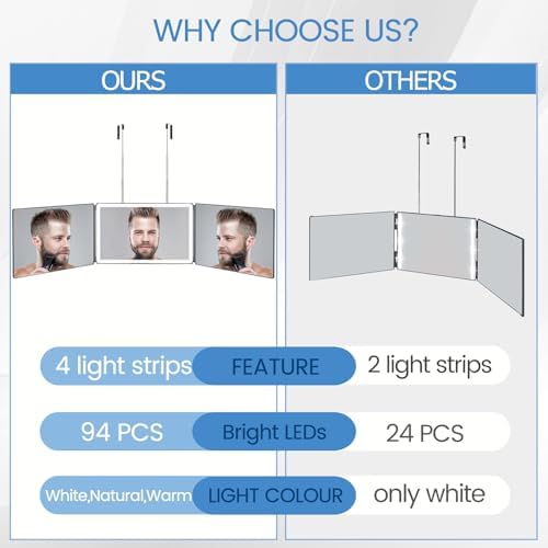 Vanexiss Rechargeable 3-Way Glass Mirror for Hair Shaving Styling