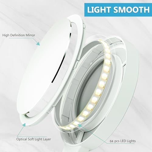 MIYADIVA 20X Compact Magnifying Mirror with Illuminated Light for Travel Makeup