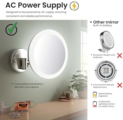 Wall-Mounted Circular LED Makeup Mirror with 5X Magnification in Brass