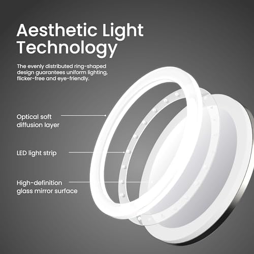 Wall-Mounted Circular LED Makeup Mirror with 5X Magnification in Brass