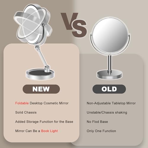 Perfect for Professionals - Style Functionality and Light
