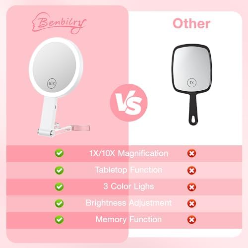Benbilry Lighted Travel Makeup Mirror Elevate Your Glam