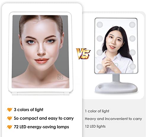 Travel-Friendly and Stylish LED Makeup Mirror
