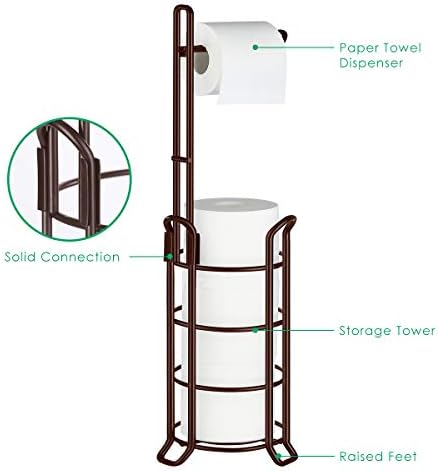 TomCare 4-Roll Toilet Paper Holder