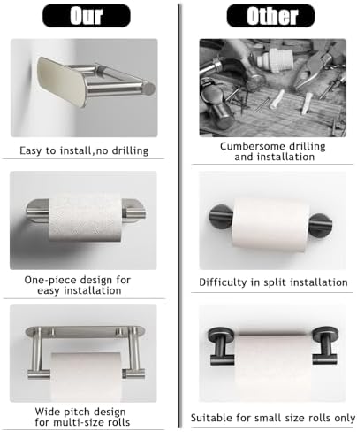 Sankecao Toilet Paper Holder - Rust-Proof Stainless Steel Swivel Snap Lock Design