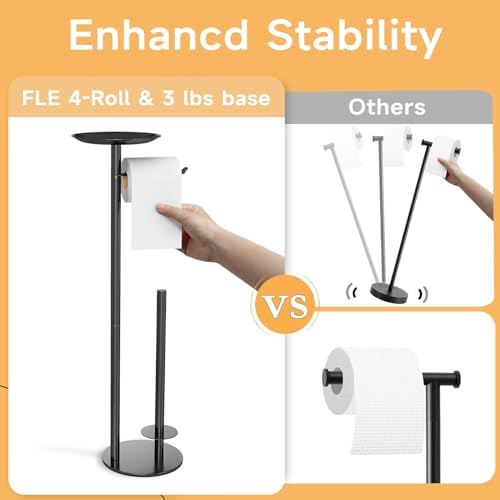 Rust-Proof Toilet Paper Holder Stand Sturdy Durable