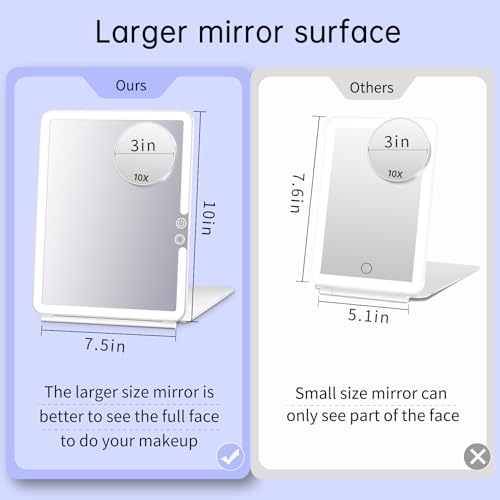 1800mAh Travel Makeup Mirror