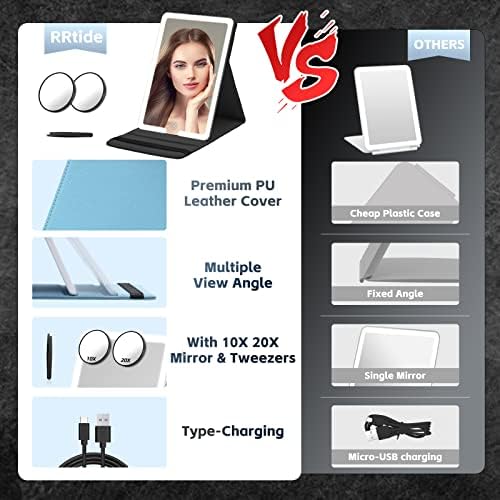 Travel Makeup Mirror with 10X 20X Magnifying PU Leather Case