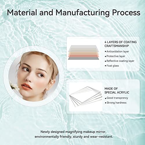 MIYADIVA 30X Magnifying Mirror with Suction Cups for Makeup and Travel
