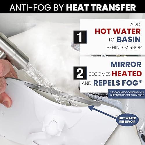 MirrorVana Low-Fog Shower Mirror