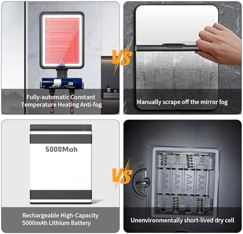 Heated Fogless Shower Mirror for Shaving Preparation