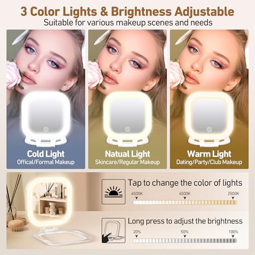GOMIPURU Travel Magnifying Mirror
