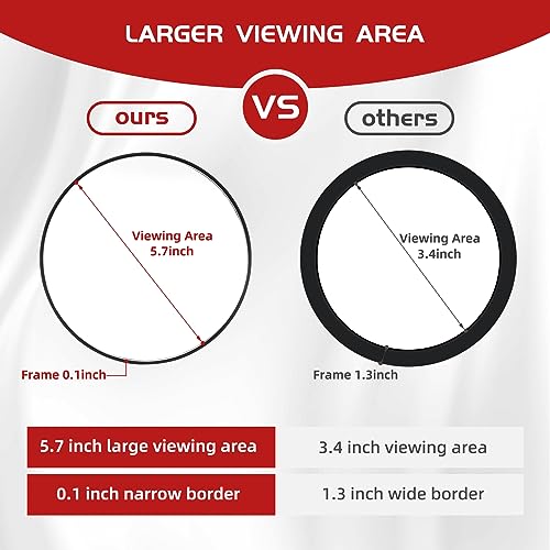 30X Magnifying Mirror for Makeup Shaving