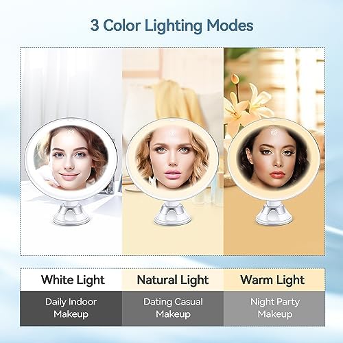 Beauty Planet 2025 Upgraded Magnifying Mirror with Light