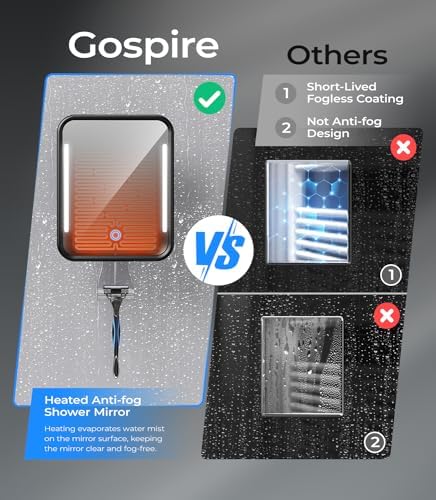Gospire Heated Fogless Mirror with Light and Battery