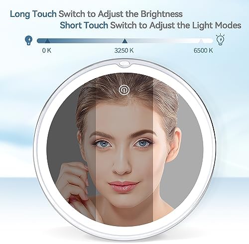 Beauty Planet 2025 Upgraded Magnifying Mirror with Light