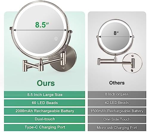 GreFrom Rechargeable Wall-Mounted Makeup Mirror