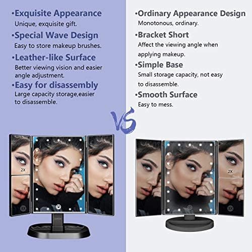 Stylish Tri-fold Makeup Mirror with 21-Bright LEDs and Touch Control