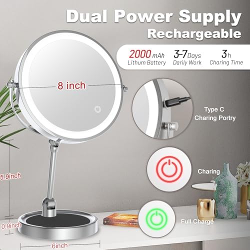 Perfect for Professionals - Style Functionality and Light